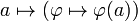 a \mapsto ( \varphi \mapsto \varphi(a)  )