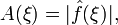 A(\xi) = |\hat{f}(\xi)|, \, 