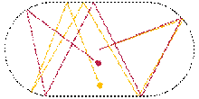 An oval shape with the trajectories of two particles.
