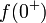 f(0^{+})