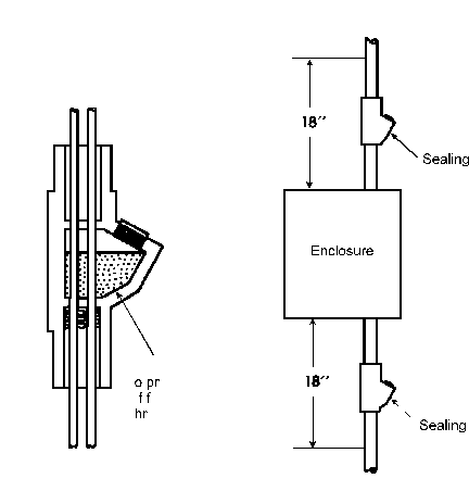 Seal Location Detail